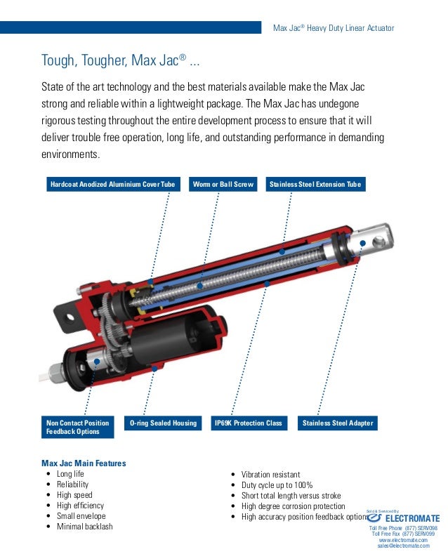 Thomson Max Jac Electric Linear Actuators