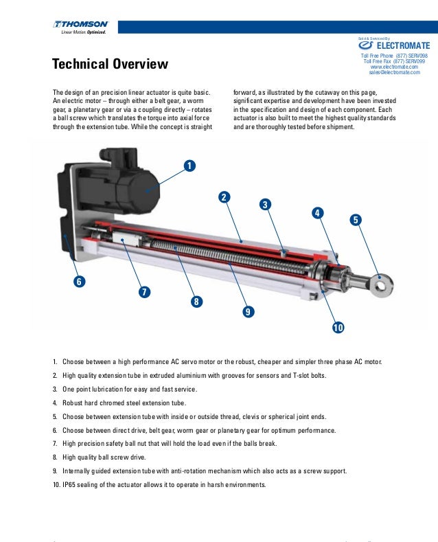 Thomson Precision Linear Actuators