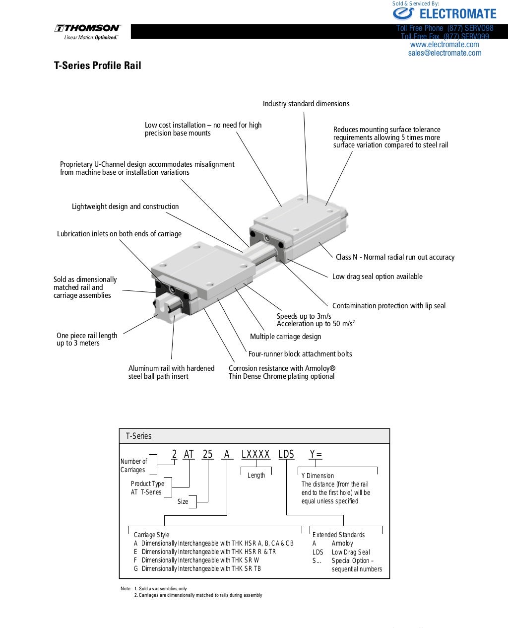 Thomson profile rail_linear_guides_catalog