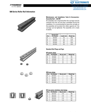 Mt45 Rails Thomson Profile Rail Linear Guides | PDF