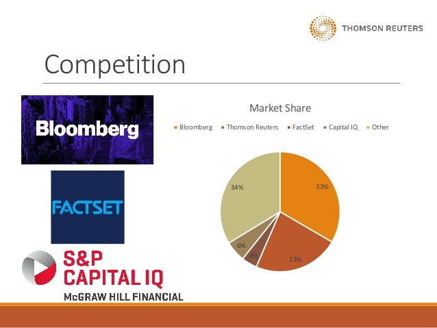 Thomson Reuters Company Analysis