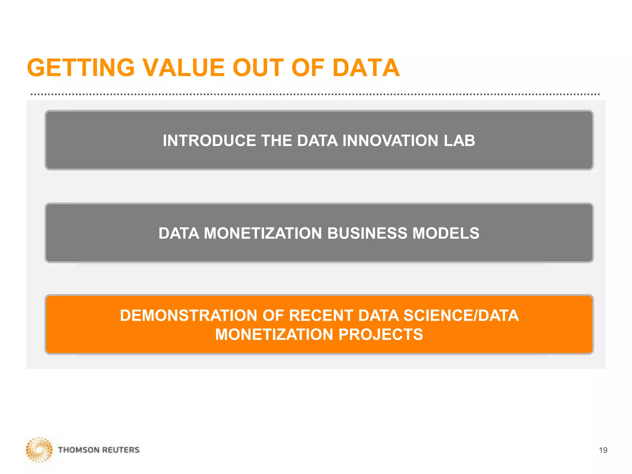 INTRODUCE THE DATA INNOVATION LAB
GETTING VALUE OUT OF DATA
HOW WE ARE RESPONDING TO TRENDS AND ISSUES
WHAT ARE THE ISSUES AND CHALLENGES THAT YOU ARE FACING?
DATA MONETIZATION BUSINESS MODELS
DEMONSTRATION OF RECENT DATA SCIENCE/DATA
MONETIZATION PROJECTS
19
 