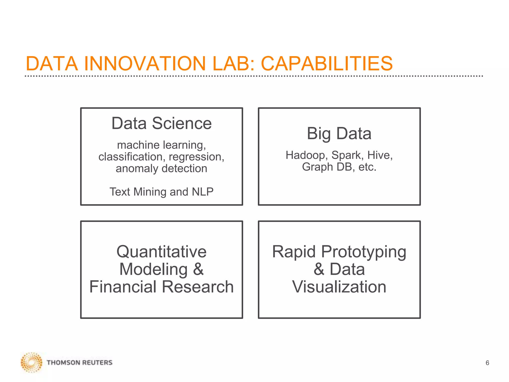 DATA INNOVATION LAB: CAPABILITIES
Big Data
Hadoop, Spark, Hive,
Graph DB, etc.
Data Science
machine learning,
classification, regression,
anomaly detection
Text Mining and NLP
Rapid Prototyping
& Data
Visualization
Quantitative
Modeling &
Financial Research
6
 