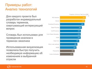 19
Примеры работ:
Анализ технологий
Для каждого проекта был
разработан индивидуальный
словарь терминов,
охватывающий интересующий
вопрос
Словарь был использован для
проведения анализа в
терминах заказчика
Использованная визуализация
позволяла быстро получить
необходимую информацию об
изменениях в выбранной
отрасли
 