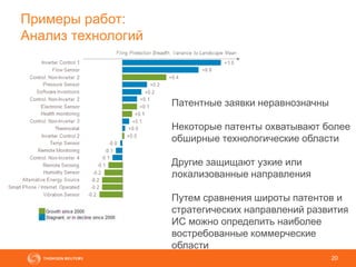 20
Примеры работ:
Анализ технологий
Патентные заявки неравнозначны
Некоторые патенты охватывают более
обширные технологические области
Другие защищают узкие или
локализованные направления
Путем сравнения широты патентов и
стратегических направлений развития
ИС можно определить наиболее
востребованные коммерческие
области
 