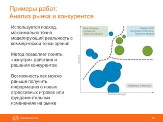 23
Примеры работ:
Анализ рынка и конкурентов
Используется подход,
максимально точно
моделирующий реальность с
коммерческой точки зрения
Метод позволяет понять
«изнутри» действия и
решения конкурентов
Возможность как можно
раньше получить
информацию о новых
агрессивных игроках или
фундаментальных
изменениях на рынке
 