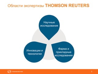 5
Области экспертизы THOMSON REUTERS
5
Научные
исследования
Фарма и
прикладные
исследования
Инновации и
технологии
 