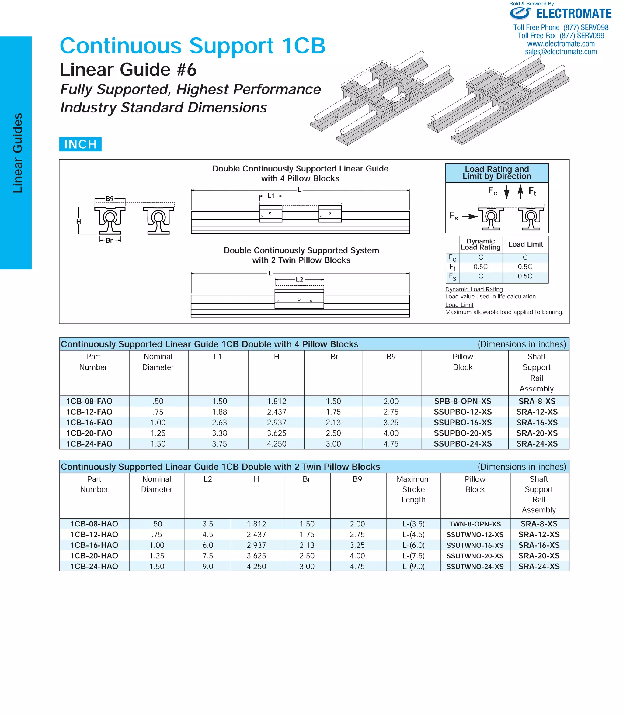 1CB-08-HAO .50 3.5 1.812 1.50 2.00 L-(3.5) TWN-8-OPN-XS SRA-8-XS
1CB-12-HAO .75 4.5 2.437 1.75 2.75 L-(4.5) SSUTWNO-12-XS SRA-12-XS
1CB-16-HAO 1.00 6.0 2.937 2.13 3.25 L-(6.0) SSUTWNO-16-XS SRA-16-XS
1CB-20-HAO 1.25 7.5 3.625 2.50 4.00 L-(7.5) SSUTWNO-20-XS SRA-20-XS
1CB-24-HAO 1.50 9.0 4.250 3.00 4.75 L-(9.0) SSUTWNO-24-XS SRA-24-XS
1CB-08-FAO .50 1.50 1.812 1.50 2.00 SPB-8-OPN-XS SRA-8-XS
1CB-12-FAO .75 1.88 2.437 1.75 2.75 SSUPBO-12-XS SRA-12-XS
1CB-16-FAO 1.00 2.63 2.937 2.13 3.25 SSUPBO-16-XS SRA-16-XS
1CB-20-FAO 1.25 3.38 3.625 2.50 4.00 SSUPBO-20-XS SRA-20-XS
1CB-24-FAO 1.50 3.75 4.250 3.00 4.75 SSUPBO-24-XS SRA-24-XS
Page 64
The specifications and data in this publication are believed to be accurate and reliable. However, it is the responsibility of the product user to determine the
suitability of Thomson products for a specific application. While defective products will be replaced without charge if promptly returned, no liability is
assumed beyond such replacement.
* Trademark of Thomson Industries, Inc. THOMSON is registered in the U.S. Patent and Trademark Office and in other countries.
LinearGuides
For more information, or to place an order, please contact your local authorized Thomson distributor or
Thomson Industries, at 1-800-554-THOMSON, Fax: 1-800-445-0329, or E-mail at linearguides@thomsonmail.com.
Continuous Support 1CB
Linear Guide #6
Fully Supported, Highest Performance
Industry Standard Dimensions
Double Continuously Supported Linear Guide
with 4 Pillow Blocks
Double Continuously Supported System
with 2 Twin Pillow Blocks
Continuously Supported Linear Guide 1CB Double with 4 Pillow Blocks (Dimensions in inches)
Part Nominal L1 H Br B9 Pillow Shaft
Number Diameter Block Support
Rail
Assembly
Continuously Supported Linear Guide 1CB Double with 2 Twin Pillow Blocks (Dimensions in inches)
Part Nominal L2 H Br B9 Maximum Pillow Shaft
Number Diameter Stroke Block Support
Length Rail
Assembly
INCH
L2
L1
L
L
B9
Br
H
Load Rating and
Limit by Direction
Dynamic Load Rating
Load value used in life calculation.
Load Limit
Maximum allowable load applied to bearing.
Fc Ft
Fs
Fc
Ft
Fs
C
0.5C
C
C
0.5C
0.5C
Dynamic
Load Rating Load Limit
ELECTROMATE
Toll Free Phone (877) SERVO98
Toll Free Fax (877) SERV099
www.electromate.com
sales@electromate.com
Sold & Serviced By:
 