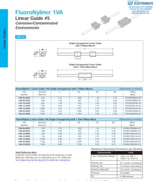 1VA-06-AOO .375 1.31 .500 .94 1.75 FNYBUPB06A-XS
1VA-08-AOO .500 1.69 .687 1.25 2.00 FNYBUPB08A-XS
1VA-10-AOO .625 1.94 .875 1.63 2.50 FNYBUPB10A-XS
1VA-12-AOO .750 2.06 .937 1.75 2.75 FNYBUPB12A-XS
1VA-16-AOO 1.000 2.81 1.187 2.19 3.25 FNYBUPB16A-XS
1VA-20-AOO 1.250 3.63 1.500 2.81 4.00 FNYBUPB20A-XS
1VA-24-AOO 1.500 4.00 1.750 3.25 4.75 FNYBUPB24A-XS
1VA-06-BOO .375 2.75 .500 .94 1.75 FNYBUTWN06A-XS
1VA-08-BOO .500 3.50 .687 1.25 2.00 FNYBUTWN08A-XS
1VA-10-BOO .625 4.00 .875 1.63 2.50 FNYBUTWN10A-XS
1VA-12-BOO .750 4.50 .937 1.75 2.75 FNYBUTWN12A-XS
1VA-16-BOO 1.000 6.00 1.187 2.19 3.25 FNYBUTWN16A-XS
1VA-20-BOO 1.250 7.50 1.500 2.81 4.00 FNYBUTWN20A-XS
1VA-24-BOO 1.500 9.00 1.750 3.25 4.75 FNYBUTWN24A-XS
Page 42
The specifications and data in this publication are believed to be accurate and reliable. However, it is the responsibility of the product user to determine the
suitability of Thomson products for a specific application. While defective products will be replaced without charge if promptly returned, no liability is
assumed beyond such replacement.
* Trademark of Thomson Industries, Inc. THOMSON is registered in the U.S. Patent and Trademark Office and in other countries.
LinearGuides
For more information, or to place an order, please contact your local authorized Thomson distributor or
Thomson Industries, at 1-800-554-THOMSON, Fax: 1-800-445-0329, or E-mail at linearguides@thomsonmail.com.
L2
L1
B9
H8
H9
L
L
B9
H8
H9
FluoroNyliner 1VA
Linear Guide #5
Corrosive/Contaminated
Environments
FluoroNyliner* Linear Guide 1VA Single Unsupported with 2 Pillow Blocks (Dimensions in inches)
Part Nominal L1 H8 H9 B9 Pillow
Number Diameter Block
FluoroNyliner Linear Guide 1VA Single Unsupported with 1 Twin Pillow Block (Dimensions in inches)
Part Nominal L2 H8 H9 B9 Pillow
Number Diameter Block
Single Unsupported Linear Guide
with 2 Pillow Blocks
Single Unsupported Linear Guide
with 1 Twin Pillow Block
INCH
Characteristic Limit
Liner Temperature Range
Velocity, dry
Velocity, dry
Velocity, lubricated
Pressure
PV
-240 ˚C to 288 ˚C
(-400 ˚F to 550 ˚F)
42.7 m/min. Continuous
122 m/min. Intermittent
122 m/min. Continuous
10.35 MPa
21 MPa/m/min
Maximum Operating Parameters per Bearing
Shaft Deflection Note:
Load limit may be below the dynamic load rating due to shaft
deflection. Bearings can accommodate up to 1/2º deflection.
See Engineering Section (pg 204) for deflection calculations.
ELECTROMATE
Toll Free Phone (877) SERVO98
Toll Free Fax (877) SERV099
www.electromate.com
sales@electromate.com
Sold & Serviced By:
 