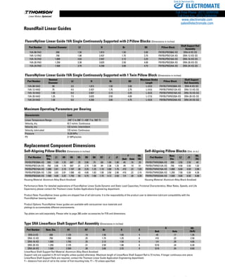 248 www.thomsonlinear.com
FluoroNyliner Linear Guide 1VA Single Continuously Supported with 2 Pillow Blocks (Dimensions in inches)
Part Number Nominal Diameter L1 H Br B9 Pillow Block
Shaft Support Rail
Assembly
1VA-08-FAO .500 1.50 1.812 1.50 2.00 FNYBUPBO08A-XS SRA-8-XS-SS
1VA-12-FAO .750 1.88 2.437 1.75 2.75 FNYBUPBO12A-XS SRA-12-XS-SS
1VA-16-FAO 1.000 2.63 2.937 2.13 3.25 FNYBUPBO16A-XS SRA-16-XS-SS
1VA-20-FAO 1.250 3.38 3.625 2.50 4.00 FNYBUPBO20A-XS SRA-20-XS-SS
1VA-24-FAO 1.500 3.75 4.250 3.00 4.75 FNYBUPBO24A-XS SRA-24-XS-SS
FluoroNyliner Linear Guide 1VA Single Continuously Supported with 1 Twin Pillow Block (Dimensions in inches)
Part Number
Nominal
Diameter
L2 H Br B9
Maximum Stroke
Length
Pillow Block
Shaft Support
Rail Assembly
1VA-08-HAO .50 3.5 1.812 1.50 2.00 L-(3.5) FNYBUTWNO08A-XS SRA-8-XS-SS
1VA-12-HAO .75 4.5 2.437 1.75 2.75 L-(4.5) FNYBUTWNO12A-XS SRA-12-XS-SS
1VA-16-HAO 1.00 6.0 2.937 2.13 3.25 L-(6.0) FNYBUTWNO16A-XS SRA-16-XS-SS
1VA-20-HAO 1.25 7.5 3.625 2.50 4.00 L-(7.5) FNYBUTWNO20A-XS SRA-20-XS-SS
1VA-24-HAO 1.50 9.0 4.250 3.00 4.75 L-(9.0) FNYBUTWNO24A-XS SRA-24-XS-SS
Maximum Operating Parameters per Bearing
Characteristic Limit
Linear Temperature Range -240˚ C to 288˚ C (-400˚ F to 550˚ F)
Velocity, dry 42.7 m/min. Continuous
Velocity, dry 122 m/min. Intermittent
Velocity, lubricated 122 m/min. Continuous
Pressure 10.35 MPa
PV 21 MPa/m/min
Replacement Component Dimensions
Self-Aligning Pillow Blocks (Dimensions in inches)		 Self-Aligning Pillow Blocks (Dim. in in.)
Part Number
Nom.
Dia.
L1 H9 H8 H5 B9 B8 B7 J J1
F Wt.
(lb)
Part Number
Nom.
Dia.
L2 J3
Wt.
(lb)Bolt Hole
FNYBUPBO08A-XS .500 1.69 1.25 .687 .25 2.00 .75 .69 1.69 1.00 #6 .16 .20 FNYBUTWNO08A-XS .500 3.50 2.50 .40
FNYBUPBO12A-XS .750 2.06 1.75 .937 .31 2.75 1.00 .94 2.38 1.25 #8 .19 .51 FNYBUTWNO12A-XS .750 4.50 3.50 1.02
FNYBUPBO16A-XS 1.000 2.81 2.19 1.187 .38 3.25 1.25 1.19 2.88 1.75 #10 .22 1.03 FNYBUTWNO16A-XS 1.000 6.00 4.50 2.06
FNYBUPBO20A-XS 1.250 3.63 2.81 1.500 .43 4.00 1.63 1.50 3.50 2.00 #10 .22 2.15 FNYBUTWNO20A-XS 1.250 7.50 5.50 4.30
FNYBUPBO24A-XS 1.500 4.00 3.25 1.750 .50 4.75 1.88 1.75 4.12 2.50 1/4 .28 3.29 FNYBUTWNO24A-XS 1.500 9.00 6.50 6.88
Housing Material: Aluminum Alloy Black Anodized		 Housing Material: Aluminum Alloy Black Anodized
Performance Note: For detailed explanations of FluoroNyliner Linear Guide Dynamic and Static Load Capacities, Frictional Characteristics, Wear Rates, Speeds, and Life
Expectancy please contact the Thomson Linear Guides Applications Engineering department.
Product Note: FluoroNyliner linear guides are shipped free of all lubricants. It is the responsibility of the product user to determine lubricant compatibility with the
FluoroNyliner bearing material.
Product Options: FluoroNyliner linear guides are available with variousinner race materials and
platings to accommodate different environments.
Top plates are sold separately. Please refer to page 260 under accessories for P/N and dimensions.
Type SRA LinearRace Shaft Support Rail Assembly (Dimensions in inches)
Part Number Nom. Dia. H1 H7 Br K X
G Wt.
(lb/ft)Bolt Hole
SRA-8-XS .500 1.125 .19 1.50 1.00 4 #8 .17 1.26
SRA-12-XS .750 1.500 .25 1.75 1.25 6 #10 .22 2.50
SRA-16-XS 1.000 1.750 .25 2.13 1.50 6 1/4 .28 4.06
SRA-20-XS 1.250 2.125 .31 2.50 1.88 6 5/16 .34 6.30
SRA-24-XS 1.500 2.500 .38 3.00 2.25 8 5/16 .34 8.60
LinearRace Shaft Support Rail Material: Aluminum Alloy Black Anodized
Support rails are supplied in 24 inch lengths unless quoted otherwise. Maximum length of LinearRace Shaft Support Rail is 72 inches. If longer continuous one-piece
LinearRace Shaft Support Rails are required, contact the Thomson Linear Guide Application Engineering department.
Y = distance from end of rail to the center of first mounting hole, Y1 = Y2 unless specified.
RoundRail Linear Guides
ELECTROMATE
Toll Free Phone (877) SERVO98
Toll Free Fax (877) SERV099
www.electromate.com
sales@electromate.com
Sold  Serviced By:
 
