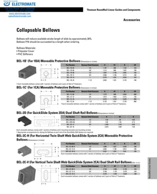 259
Thomson RoundRail Linear Guides and Components
RoundRailLinearGuides
www.thomsonlinear.com
Collapsable Bellows
Bellows will reduce available stroke length of slide by approximately 28%.
Bellows P/N should be succeeded by a length when ordering.
Bellows Materials:
• Polyester Cover
• PVC Stiffeners
BEL-1B†
(For 1BA) Moveable Protective Bellows(Dimensions in inches)
B
H
H1
B1
Part Number Nominal Shaft Diameter H H1 B CR
BEL-1B-04 1/4 1.187 .906 1.182 .163
BEL-1B-06 3/8 1.312 .968 1.937 .108
BEL-1B-08 1/2 1.687 1.156 2.062 .160
BEL-1B-12 3/4 2.000 1.156 2.312 .108
BEL-1B-16 1 2.375 1.281 2.625 .163
BEL-1B-24 1 1/2 3.062 1.531 3.125 .108
† Each moveable bellows comes with 1 section of bellows and 2 pairs of Velcro®
Fasteners.
BEL-1C†
(For 1CA) Moveable Protective Bellows(Dimensions in inches)
B1
B
H
H1
Part Number Nominal Shaft Diameter H H1 B CR
BEL-1C-08 1/2 1.375 .968 2.062 .088
BEL-1C-12 3/4 1.812 1.062 2.312 .120
BEL-1C-16 1 2.375 1.218 2.625 .088
BEL-1C-24 1 1/2 3.125 1.531 3.125 .088
† Each moveable bellows comes with 1 section of bellows and 2 pairs of Velcro®
Fasteners.
BEL-2D (For QuickSlide System 2DA) Dual Shaft Rail Bellows(Dimensions in inches)
B
H
H1
Part Number Nominal Shaft Diameter H H1 B
BEL-2DA-08 1/2 1.50 .85 4.60
BEL-2DB-08 1/2 1.89 1.34 5.13
BEL-2D-12 3/4 2.406 1.437 6.00
BEL-2D-16 1 2.875 1.687 7.50
Each moveable bellows comes with 1 section of bellows and 2 mounting brackets and mounting screws.
† Appropriate arrangements for afixing the Bellows at each end of the QuickSlide 2DA System are required.
BEL-2C-H (For Horizontal Twin Shaft Web QuickSlide System 2CA) Moveable Protective
Bellows(Dimensions in inches)
B
B1
H
H1
Part Number Nominal Shaft Diameter H H1 B CR
BEL-2C-08-H 1/2 1.688 1.031 3.250 .108
BEL-2C-12-H 3/4 2.062 1.156 3.812 .108
BEL-2C-16-H 1 2.437 1.281 4.62 .108
Each moveable bellows comes with 1 section of bellows and 2 pairs of Velcro®
Fasteners.
BEL-2C-V (For Vertical Twin Shaft Web QuickSlide System 2CA) Dual Shaft Rail Bellows(Dim. in in.)
B
B1
H
H1
Part Number Nominal Shaft Diameter H H1 B CR
BEL-2C-08-V 1/2 2.750 1.000 2.125 .163
BEL-2C-12-V 3/4 3.750 1.125 2.375 .163
BEL-2C-16-V 1 4.375 1.250 2.625 .108
Each moveable bellows comes with 1 section of bellows and 2 pairs of Velcro®
Fasteners.
Accessories
ELECTROMATE
Toll Free Phone (877) SERVO98
Toll Free Fax (877) SERV099
www.electromate.com
sales@electromate.com
Sold  Serviced By:
 