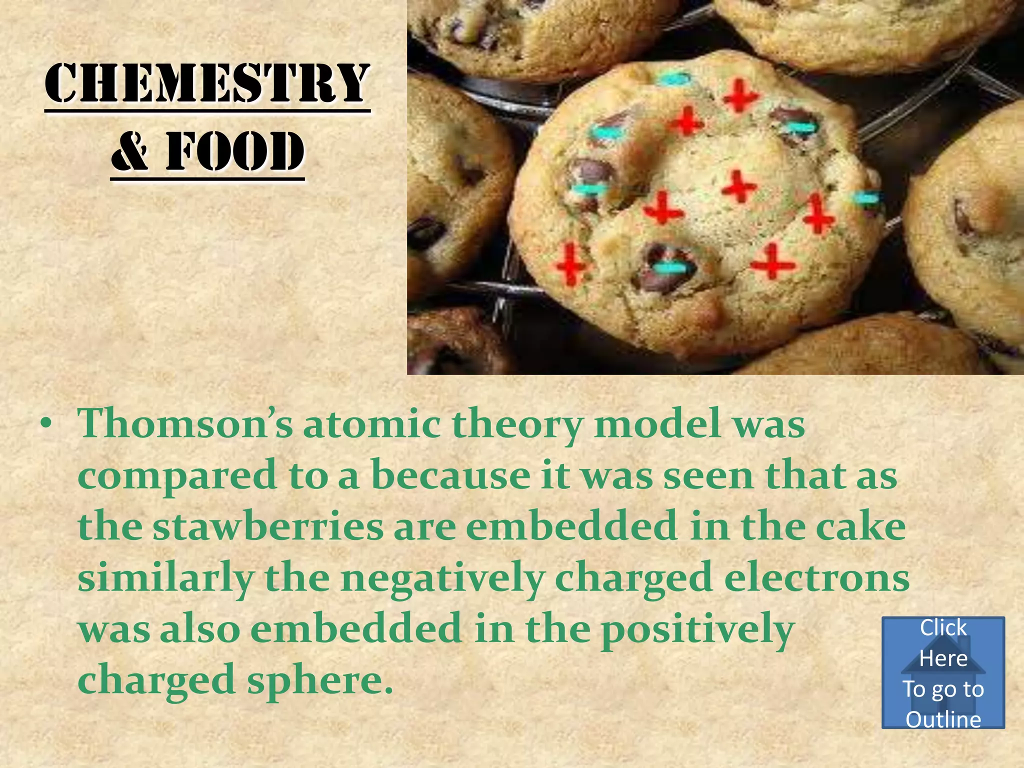 Chemestry
  & Food



• Thomson’s atomic theory model was
  compared to a because it was seen that as
  the stawberries are embedded in the cake
  similarly the negatively charged electrons
  was also embedded in the positively         Click
                                             Here
  charged sphere.                           To go to
                                               Outline
 