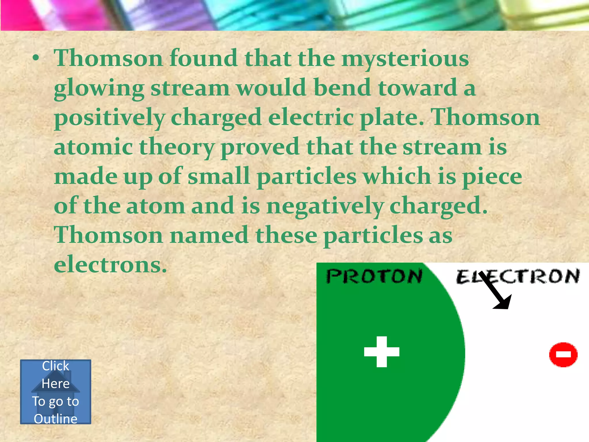 • Thomson found that the mysterious
  glowing stream would bend toward a
  positively charged electric plate. Thomson
  atomic theory proved that the stream is
  made up of small particles which is piece
  of the atom and is negatively charged.
  Thomson named these particles as
  electrons.


  Click
 Here
To go to
Outline
 