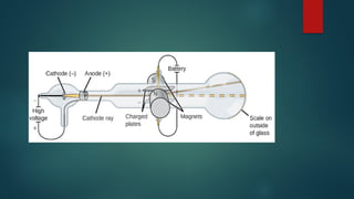 THOMSON's MODEL OF AN ATOM grade 11 chemistry | PPTX