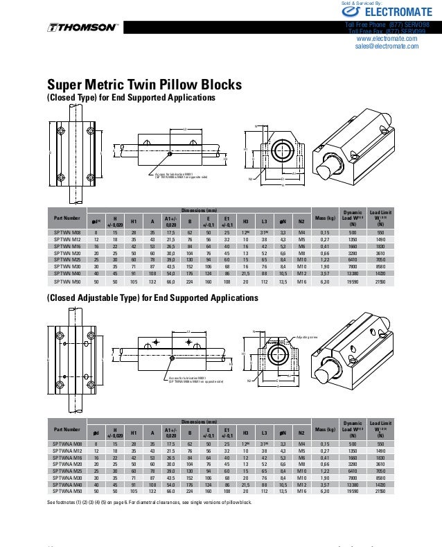 Thomson super metric_ball_bushing_bearings_specsheet