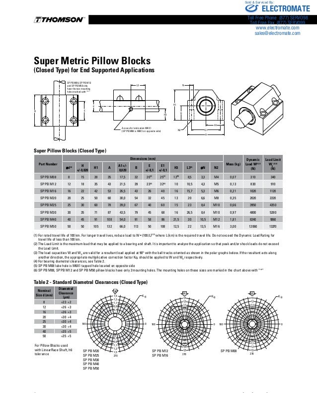Thomson Linear Super Metric Ball Bushing Bearings