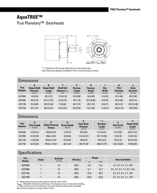 www.thomsonlinear.com 15
TRUE Planetary™ Gearheads
True Planetary™ Gearheads
TRUE Planetary™ Gearheads
AquaTRUE™
Dimensions
Part
Number
A
Output Shaft
Diameter
mm [in]
B
Output Shaft
Length
mm [in]
Y
Shaft End
Distance mm
[in]
V
Keyway
Length
mm [in]
R
Keyway
Height
mm [in]
I
Key
Width
mm [in]
H
Pilot
Diameter
mm [in]
J
Body
Diameter
mm [in]
AQT060 14 [0.55] 38 [1.51] 2.5 [0.10] 25 [0.98] 16 [0.63] 5 [0.20] 43 [1.69] 60 [2.36]
AQT080 20 [0.79] 42.4 [1.67] 4.0 [0.16] 28 [1.10] 22.5 [0.89] 6 [0.24] 60 [2.36] 80 [3.15]
AQT120 25 [0.98] 59.5 [2.34] 5 [0.20] 40 [1.57] 28 [1.10] 8 [0.31] 80 [3.15] 110.5 [4.36]
AQT160 40 [1.57] 90.5 [3.57] 8.0 [0.32] 65 [2.55] 43 [1.69] 12 [0.47] 105 [4.13] 140 [5.50]
Dimensions
Part
Number
G
Pilot Length
mm [in]
D
Output Housing
Thread
Q
Thread Depth
mm [in]
K
Input Body
Diameter
mm [in]
* L
Standard
Length
mm [in]
C
Bolt Circle
mm [in]
P
Output Body
Length
mm [in]
AQT060 6.9 [0.27] M5x0.8-6H 12 [0.47] 92 [3.62] 91.6 [3.61] 52 [2.05] 38.5 [1.51]
AQT080 6.3 [0.25] M6x1.0-6H 16 [0.63] 114.5 [4.51] 125.7 [4.95] 70 [2.76] 31.8[1.25]
AQT120 7.3 [0.29] M10x1.5-6H 22 [0.87] 150 [5.9] 149 [5.87] 95 [3.74] 56.9 [2.24]
AQT160 8.3 [0.33] M12x1.75-6H 36 [1.42] 188.7[7.43] 196.6 [7.74] 122.4 [4.82] 76.6[3.02]
* 'L' Dimension will change depending on motor being used.
Note: Mounting adapters available for both round and square motors.
Tr = Rated output torque at rated speed for specific hours of life.
Tpeak = Allowable momentary peak torque for emergency stop or heavy shock loading.
J = Mass moment of inertia reflected to the input shaft (including pinion assembly).
Specifications subject to change without notice.
Specifications
Part
Number
Stages Backlash
(arc-min)
Efficiency
Weight
Ratio Availablility
kg [lbs]
AQT060 1 13 93% 2.4 5.4 3:1, 4:1, 5:1, 7:1, 10:1
AQT080 1 13 93% 5.7 12.7 3:1, 4:1, 5:1, 7:1, 8:1, 10:1
AQT120 1 13 93% 12.0 26.5 3:1, 4:1, 5:1, 7:1, 10:1
AQT160 1 13 93% 24.8 53.8 3:1, 4:1, 5:1, 7:1, 10:1
EQUALLY
J K
I
H h7
SPACED ON A C BOLT CIRCLE
4 X D THREAD X E
R
G
A h7
Y
B
V
P
'L'
-
-
-
-THIRD ANGLE PROJECTION
- -
D
C
-MACHINE SURFACES
-
Y14.5M-1994
FRACTIONS DECIMALS ANGLES
1/64 .00
ALL INSIDE CORNERS TO BE .015 R
DIMENSIONS ARE IN INCHES
MAX UNLESS OTHERWISE SPECIFIED
SCALE- 1 : 1
DWG. NO.
C
SHEET 1 OF 1
DATEINTERPRETATION PER ASME
SHARP EDGES - .005/.010
B
-
F
FACES PERPENDICULAR - .003
DIAMETERS CONCENTRIC .003 TIR
30'.01
C
APPROVALS
A
A
D
DRAWN
CHECKED
DES ENG
MFG ENG
QUAL ENG
UNLESS OTHERWISE SPECIFIED:
.005
HEAT TREAT
SIZE
-
-
PARTS LIST
12345678
8 7 6 5 4 3 2 1
E
F
REMOVE ALL BURRS AND BREAK
B
.000
63
E
-
FINISH
-
PROHIBITED
THE INFORMATION CONTAINED
IN THIS DRAWING IS THE SOLE
PROPERTY OF DELTRAN PT ANY
REPRODUCTION IN PART OR
WHOLE WITHOUT THE WRITTEN
PERMISSION OF API DELTRAN IS
CODE IDENT: 58655
ITEM QTY. PART NO. DESCRIPTION MATERIAL - SPECIFICATION
PART NUMBER NEXT ASSY MODEL NUMBER
ISSUE ECO DESCRIPTION DATE BY CHECKED
1 NEW DRAWING
REVISIONS
 