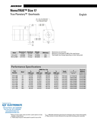 www.thomsonlinear.com26
TRUE Planetary™ Gearheads
True Planetary™ Gearheads
TRUE Planetary™ Gearheads
NemaTRUE™ Size 17
Tpeak = Allowable momentary peak torque for emergency stop or heavy shock loading.
J = Mass moment of inertia reflected to the input shaft (including pinion assembly).
Dimensions are inch (mm)
Efficiency is calculated at 100% of the rated torque.
Total length may change depending on motor being used.
English
L
.062
(1.57)
.19
(4.8)
ø .866 (22.00)
ø .865 (21.97)
ø .2500 (6.350)
ø .2495 (6.337)
1.65 SQ.
(42)
1.00
(25.4)
4X ø .125 (3.18) THRU HOLES
4 PL. EQUALLY SPACED ON A
1.725 (43.82) BOLT CIRCLE
.15
(3.8)
Performance Specifications
Part
Number
Ratio1
20000 Hour Life
Tpeak
in-lb [Nm]
J
in-lb-sec2
x10-4
[kg-cm2
]
Torsional
Stiffness
in-lb/arc-min
[Nm/arc-min]
Tr
(1000 rpm)
in-lb [Nm]
Tr
(2000 rpm)
in-lb [Nm]
Tr
(3000 rpm)
in-lb [Nm]
Tr
(4000 rpm)
in-lb [Nm]
NT17-003 3:1 41 [4,7] 34 [3,8] 29 [3,3] 27 [3,1] 170 [19,2] 0.115 [0,013] 2.36 [0,268]
NT17-005 5:1 44 [5,0] 37 [4,2] 33 [3,7] 30 [3,4] 170 [19,2] 0.040 [0,005] 2.36 [0,268]
NT17-010 10:1 30 [3,4] 28 [3,1] 25 [2,8] 23 [2,6] 170 [19,2] 0.030 [0,003] 2.36 [0,268]
NT17-015 15:1 47 [5,3] 47 [5,3] 47 [5,3] 42 [4,7] 170 [19,2] 0.037 [0,004] 2.36 [0,268]
NT17-025 25:1 78 [8,8] 58 [6,6] 53 [6,0] 48 [5,5] 170 [19,2] 0.037 [0,004] 2.36 [0,268]
NT17-030 30:1 57 [6,4] 52 [5,9] 48 [5,4] 46 [5,2] 170 [19,2] 0.026 [0,003] 2.36 [0,268]
NT17-050 50:1 91 [10,3] 78 [8,8] 65 [7,4] 60 [6,7] 170 [19,2] 0.026 [0,003] 2.36 [0,268]
NT17-100 100:1 40 [4,5] 38 [4,3] 35 [4,0] 33 [3,8] 170 [19,2] 0.026 [0,003] 2.36 [0,268]
Ratio1 Dimension ‘L’
in [mm]
Backlash
[arc-min]
Weight
lb [kg]
Efficiency
3:1 to 10:1 2.28 [58] 13 max .75 [0,34] 93%
15:1 to 100:1 2.77 [71] 15 max .95 [0,43] 88%
1 Ratios are exact, higher ratios and other custom options are also
available, consult factory.
Tr = Rated output torque at rated speed for specific hours of life.
ELECTROMATE
Toll Free Phone (877) SERVO98
Toll Free Fax (877) SERV099
www.electromate.com
sales@electromate.com
Sold & Serviced By:
 