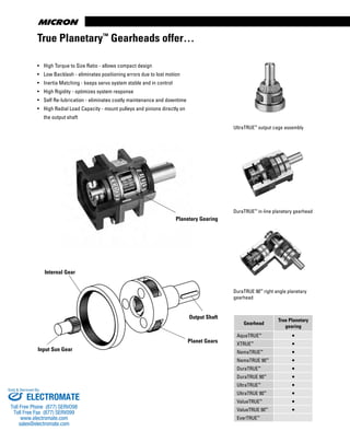 • High Torque to Size Ratio - allows compact design
• Low Backlash - eliminates positioning errors due to lost motion
• Inertia Matching - keeps servo system stable and in control
• High Rigidity - optimizes system response
• Self Re-lubrication - eliminates costly maintenance and downtime
• High Radial Load Capacity - mount pulleys and pinions directly on
the output shaft
True Planetary™
Gearheads offer…
UltraTRUE™
output cage assembly
DuraTRUE™
in-line planetary gearhead
DuraTRUE 90™
right angle planetary
gearhead
Planetary Gearing
Internal Gear
Input Sun Gear
Planet Gears
Output Shaft
Gearhead
True Planetary
gearing
AquaTRUE™
•
XTRUE™
•
NemaTRUE™
•
NemaTRUE 90™
•
DuraTRUE™
•
DuraTRUE 90™
•
UltraTRUE™
•
UltraTRUE 90™
•
ValueTRUE™
•
ValueTRUE 90™
•
EverTRUE™
ELECTROMATE
Toll Free Phone (877) SERVO98
Toll Free Fax (877) SERV099
www.electromate.com
sales@electromate.com
Sold & Serviced By:
 