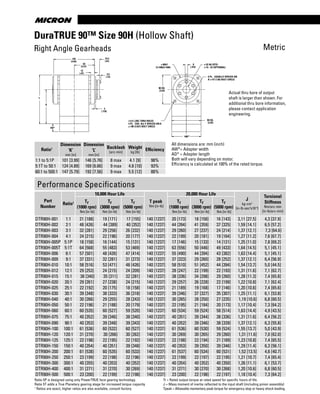 www.thomsonlinear.com56
All dimensions are: mm (inch)
AW*= Adapter width
AD* = Adapter length
Both will vary depending on motor.
Efficiency is calculated at 100% of the rated torque.
125
(4.94)
63
(2.47)
12
(.47)
15.5
(.61)
3.5
(.14)
3
(.118)
90 SQ.
(3.54)
8
(.315)
90 SQ.
(3.54)
L
K
AD*
φ 80h7
(3.1496/3.1484)
φ 6.5 (.256) THRU HOLES
4 PL. EQU ALL Y SPACED ON A
φ 100 (3.937) BOLT CIRCLE
φ 22 G6 (STD)
φ 15 - 22 (OPTIONAL)
6 PL. EQUALLY SPACED ON
A φ 47 (1.85) BOLT CIRCLE
AW*
*AD = Adapter length.
*AW = Adapter width
Adapter length and width will vary depending
on motor. Consult Factory for details.
Metric
DuraTRUE 90™ Size 90H (Hollow Shaft)
Right Angle Gearheads
Ratio1
Dimension
‘K’
mm [in]
Dimension
‘L’
mm [in]
Backlash
[arc-min]
Weight
kg [lb]
Efficiency
1:1 to 5:1P 101 [3.99] 146 [5.76] 8 max 4.1 [9] 98%
5:1T to 50:1 124 [4.89] 169 [6.66] 9 max 4.8 [10] 93%
60:1 to 500:1 147 [5.79] 192 [7.56] 9 max 5.5 [12] 88%
Performance Specifications
Part
Number
Ratio1
10,000 Hour Life
T peak
Nm [in-lb]
20,000 Hour Life
J
kg-cm2
[in-lb-sec2
x10-4
]
Torsional
Stiffness
Nm/arc-min
[in-lb/arc-min]
Tr
(1000 rpm)
Nm [in-lb]
Tr
(3000 rpm)
Nm [in-lb]
Tr
(5000 rpm)
Nm [in-lb]
Tr
(1000 rpm)
Nm [in-lb]
Tr
(3000 rpm)
Nm [in-lb]
Tr
(5000 rpm)
Nm [in-lb]
DTR90H-001 1:1 21 [188] 19 [171] 17 [155] 140 [1237] 20 [173] 18 [158] 16 [143] 3,11 [27.5] 4,3 [37.9]
DTR90H-002 2:1 48 [426] 44 [389] 40 [352] 140 [1237] 44 [394] 41 [359] 37 [325] 1,59 [14.1] 6,5 [57.2]
DTR90H-003 3:1 32 [281] 29 [256] 26 [232] 140 [1237] 29 [260] 27 [237] 24 [214] 1,37 [12.1] 7,3 [64.6]
DTR90H-004 4:1 24 [215] 22 [196] 20 [177] 140 [1237] 22 [199] 20 [181] 19 [164] 1,27 [11.2] 7,6 [67.7]
DTR90H-005P 5:1P 18 [158] 16 [144] 15 [131] 140 [1237] 17 [146] 15 [133] 14 [121] 1,25 [11.0] 7,8 [69.2]
DTR90H-005T 5:1T 64 [568] 55 [483] 53 [469] 140 [1237] 63 [556] 50 [446] 49 [433] 1,64 [14.5] 5,1 [45.1]
DTR90H-006 6:1 57 [501] 48 [426] 47 [414] 140 [1237] 55 [490] 44 [394] 43 [382] 1,63 [14.4] 5,1 [45.1]
DTR90H-009 9:1 37 [331] 32 [281] 31 [273] 140 [1237] 37 [323] 29 [260] 28 [252] 1,37 [12.1] 6,4 [56.9]
DTR90H-010 10:1 58 [516] 53 [471] 48 [426] 140 [1237] 58 [510] 51 [452] 44 [394] 1,54 [13.7] 5,0 [44.5]
DTR90H-012 12:1 29 [253] 24 [215] 24 [209] 140 [1237] 28 [247] 22 [199] 22 [193] 1,31 [11.6] 7,1 [62.7]
DTR90H-015 15:1 38 [340] 35 [311] 32 [281] 140 [1237] 38 [336] 34 [298] 29 [260] 1,28 [11.3] 7,4 [65.8]
DTR90H-020 20:1 29 [261] 27 [238] 24 [215] 140 [1237] 29 [257] 26 [228] 22 [199] 1,22 [10.8] 7,1 [62.4]
DTR90H-025 25:1 22 [192] 20 [175] 18 [158] 140 [1237] 21 [189] 19 [168] 17 [146] 1,20 [10.6] 7,4 [65.6]
DTR90H-030 30:1 39 [348] 38 [333] 36 [318] 140 [1237] 39 [346] 37 [327] 35 [307] 1,25 [11.1] 6,1 [53.8]
DTR90H-040 40:1 30 [266] 29 [255] 28 [243] 140 [1237] 30 [265] 28 [250] 27 [235] 1,19 [10.6] 6,8 [60.5]
DTR90H-050 50:1 22 [196] 21 [188] 20 [179] 140 [1237] 22 [195] 21 [184] 20 [173] 1,17 [10.4] 7,3 [64.2]
DTR90H-060 60:1 60 [535] 60 [527] 59 [520] 140 [1237] 60 [534] 59 [524] 58 [514] 1,63 [14.4] 4,9 [43.5]
DTR90H-075 75:1 40 [352] 39 [346] 38 [340] 140 [1237] 40 [351] 39 [344] 38 [336] 1,31 [11.6] 6,4 [56.2]
DTR90H-090 90:1 40 [353] 39 [348] 39 [343] 140 [1237] 40 [352] 39 [346] 38 [339] 1,37 [12.1] 6,3 [55.8]
DTR90H-100 100:1 61 [536] 60 [532] 60 [527] 140 [1237] 61 [536] 60 [530] 59 [524] 1,55 [13.7] 5,0 [43.9]
DTR90H-120 120:1 31 [270] 30 [266] 30 [262] 140 [1237] 30 [269] 30 [265] 29 [260] 1,31 [11.6] 7,0 [62.0]
DTR90H-125 125:1 22 [198] 22 [195] 22 [192] 140 [1237] 22 [198] 22 [194] 21 [189] 1,23 [10.8] 7,4 [65.5]
DTR90H-150 150:1 40 [354] 40 [351] 39 [348] 140 [1237] 40 [353] 39 [350] 39 [346] 1,29 [11.4] 6,3 [56.1]
DTR90H-200 200:1 61 [538] 60 [535] 60 [533] 140 [1237] 61 [537] 60 [534] 60 [531] 1,52 [13.5] 4,6 [40.7]
DTR90H-250 250:1 23 [199] 22 [198] 22 [196] 140 [1237] 22 [199] 22 [197] 22 [195] 1,21 [10.7] 7,4 [65.4]
DTR90H-300 300:1 40 [355] 40 [353] 40 [352] 140 [1237] 40 [354] 40 [352] 40 [350] 1,26 [11.1] 6,1 [53.7]
DTR90H-400 400:1 31 [271] 31 [270] 30 [269] 140 [1237] 31 [271] 30 [270] 30 [268] 1,20 [10.6] 6,8 [60.5]
DTR90H-500 500:1 23 [200] 22 [199] 22 [198] 140 [1237] 23 [200] 22 [198] 22 [197] 1,18 [10.4] 7,3 [64.2]
Actual thru bore of output
shaft is larger than shown. For
additional thru bore information,
please contact application
engineering.
Ratio 5P is designed using only PowerTRUE face gearing technology.
Ratio 5T adds a True Planetary gearing stage for increased torque capacity.
1
Ratios are exact, higher ratios are also available, consult factory.
Tr = Rated output torque at rated speed for specific hours of life.
J = Mass moment of inertia reflected to the input shaft (including pinion assembly)
Tpeak = Allowable momentary peak torque for emergency stop or heavy shock loading.
 