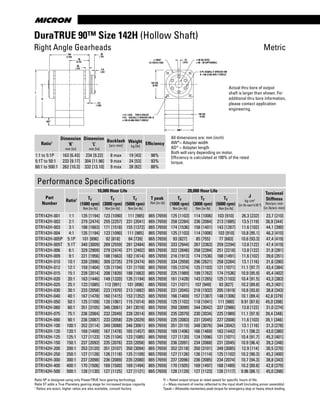 www.thomsonlinear.com58
190
(7.49)
95
(3.75)
20
(.79)
20
(.79)
5.6
(.22)
3.5
(.138)
142 SQ.
(5.59)
13
(.512)
142 SQ.
(5.59)
L
K
AD*
φ 130h7
(5.1181/5.1165)
φ 11 (.433) THR U HOLES
4 PL. EQUALL Y SPACED ON A
φ 165 (6.496) BOLT CIRCLE
φ 38 G6 (STD)
φ 30 - 38 (OPTIONAL)
6 PL EQUALL Y SPACED ON
A φ 66 (2.60) BOLT CIRCLE
AW*
*AD = Adapter length.
*AW = Adapter width
Adapter length and width will vary depending
on motor. Consult Factory for details .
All dimensions are: mm (inch)
AW*= Adapter width
AD* = Adapter length
Both will vary depending on motor.
Efficiency is calculated at 100% of the rated
torque.
Metric
DuraTRUE 90™ Size 142H (Hollow Shaft)
Right Angle Gearheads
Ratio1
Dimension
‘K’
mm [in]
Dimension
‘L’
mm [in]
Backlash
[arc-min]
Weight
kg [lb]
Efficiency
1:1 to 5:1P 163 [6.43] 234 [9.22] 8 max 19 [43] 98%
5:1T to 50:1 233 [9.17] 304 [11.96] 9 max 24 [53] 93%
60:1 to 500:1 262 [10.3] 332 [13.10] 9 max 28 [62] 88%
Performance Specifications
Part
Number
Ratio1
10,000 Hour Life
T peak
Nm [in-lb]
20,000 Hour Life
J
kg-cm2
[in-lb-sec2
x10-4
]
Torsional
Stiffness
Nm/arc-min
[in-lb/arc-min]
Tr
(1000 rpm)
Nm [in-lb]
Tr
(3000 rpm)
Nm [in-lb]
Tr
(5000 rpm)
Nm [in-lb]
Tr
(1000 rpm)
Nm [in-lb]
Tr
(3000 rpm)
Nm [in-lb]
Tr
(5000 rpm)
Nm [in-lb]
DTR142H-001 1:1 135 [1194] 123 [1090] 111 [985] 865 [7659] 125 [1103] 114 [1006] 103 [910] 26.3 [232] 23,7 [210]
DTR142H-002 2:1 279 [2474] 255 [2257] 231 [2041] 865 [7659] 258 [2284] 236 [2084] 213 [1885] 13.5 [119] 38,9 [344]
DTR142H-003 3:1 188 [1663] 171 [1518] 155 [1372] 865 [7659] 174 [1536] 158 [1401] 143 [1267] 11.6 [102] 44,1 [390]
DTR142H-004 4:1 135 [1194] 123 [1090] 111 [985] 865 [7659] 125 [1103] 114 [1006] 103 [910] 10.8 [95.1] 46,3 [410]
DTR142H-005P 5:1P 101 [896] 92 [818] 84 [739] 865 [7659] 93 [827] 85 [755] 77 [683] 10.6 [93.3] 47,4 [419]
DTR142H-005T 5:1T 340 [3009] 289 [2559] 281 [2484] 865 [7659] 333 [2944] 267 [2363] 259 [2294] 13.8 [122] 47,4 [419]
DTR142H-006 6:1 329 [2909] 279 [2474] 271 [2402] 865 [7659] 322 [2846] 258 [2284] 251 [2218] 13.8 [122] 31,8 [281]
DTR142H-009 9:1 221 [1956] 188 [1663] 182 [1614] 865 [7659] 216 [1913] 174 [1536] 168 [1491] 11.6 [102] 39,6 [351]
DTR142H-010 10:1 339 [2996] 309 [2735] 279 [2474] 865 [7659] 334 [2958] 296 [2621] 258 [2284] 13.1 [116] 31,6 [280]
DTR142H-012 12:1 159 [1404] 135 [1194] 131 [1159] 865 [7659] 155 [1374] 125 [1103] 121 [1071] 11.1 [97.7] 43,4 [384]
DTR142H-015 15:1 228 [2014] 208 [1839] 188 [1663] 865 [7659] 225 [1989] 199 [1762] 174 [1536] 10.9 [95.9] 45,4 [402]
DTR142H-020 20:1 163 [1446] 149 [1320] 135 [1194] 865 [7659] 161 [1428] 143 [1265] 125 [1103] 10.4 [91.5] 43,3 [383]
DTR142H-025 25:1 123 [1085] 112 [991] 101 [896] 865 [7659] 121 [1071] 107 [949] 93 [827] 10.2 [89.8] 45,3 [401]
DTR142H-030 30:1 233 [2058] 223 [1970] 213 [1882] 865 [7659] 231 [2045] 218 [1932] 205 [1819] 10.6 [93.8] 38,8 [343]
DTR142H-040 40:1 167 [1478] 160 [1415] 153 [1352] 865 [7659] 166 [1469] 157 [1387] 148 [1306] 10.1 [89.4] 42,8 [379]
DTR142H-050 50:1 125 [1109] 120 [1061] 115 [1014] 865 [7659] 125 [1102] 118 [1041] 111 [980] 9.91 [87.6] 45,0 [398]
DTR142H-060 60:1 351 [3105] 346 [3061] 341 [3018] 865 [7659] 350 [3099] 344 [3042] 337 [2986] 13.8 [122] 31,0 [274]
DTR142H-075 75:1 236 [2084] 232 [2049] 228 [2014] 865 [7659] 235 [2079] 230 [2034] 225 [1989] 11.1 [97.9] 39,4 [348]
DTR142H-090 90:1 236 [2087] 233 [2058] 229 [2029] 865 [7659] 235 [2083] 231 [2045] 227 [2008] 11.6 [103] 39,1 [346]
DTR142H-100 100:1 352 [3114] 349 [3088] 346 [3061] 865 [7659] 351 [3110] 348 [3076] 344 [3042] 13.1 [116] 31,3 [278]
DTR142H-120 120:1 169 [1499] 167 [1478] 165 [1457] 865 [7659] 169 [1496] 166 [1469] 163 [1442] 11.1 [98.2] 43,0 [380]
DTR142H-125 125:1 127 [1123] 125 [1104] 123 [1085] 865 [7659] 127 [1120] 124 [1096] 121 [1071] 10.4 [91.7] 45,3 [401]
DTR142H-150 150:1 237 [2093] 235 [2076] 233 [2058] 865 [7659] 236 [2091] 234 [2068] 231 [2045] 10.9 [96.4] 39,3 [348]
DTR142H-200 200:1 353 [3120] 351 [3107] 350 [3094] 865 [7659] 352 [3118] 350 [3101] 349 [3085] 12.9 [114] 30,5 [270]
DTR142H-250 250:1 127 [1128] 126 [1118] 125 [1109] 865 [7659] 127 [1126] 126 [1114] 125 [1102] 10.2 [90.3] 45,2 [400]
DTR142H-300 300:1 237 [2098] 236 [2089] 235 [2080] 865 [7659] 237 [2096] 236 [2085] 234 [2074] 10.7 [94.3] 38,8 [343]
DTR142H-400 400:1 170 [1506] 169 [1500] 169 [1494] 865 [7659] 170 [1505] 169 [1497] 168 [1489] 10.2 [89.8] 42,8 [379]
DTR142H-500 500:1 128 [1130] 127 [1125] 127 [1121] 865 [7659] 128 [1129] 127 [1123] 126 [1117] 9.96 [88.1] 45,0 [398]
Actual thru bore of output
shaft is larger than shown. For
additional thru bore information,
please contact application
engineering.
Ratio 5P is designed using only PowerTRUE face gearing technology.
Ratio 5T adds a True Planetary gearing stage for increased torque capacity.
1
Ratios are exact, higher ratios are also available, consult factory.
Tr = Rated output torque at rated speed for specific hours of life.
J = Mass moment of inertia reflected to the input shaft (including pinion assembly)
Tpeak = Allowable momentary peak torque for emergency stop or heavy shock loading.
 