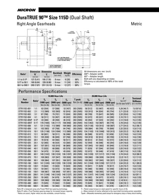 www.thomsonlinear.com64
All dimensions are: mm (inch)
AW*= Adapter width
AD* = Adapter length
Both will vary depending on motor.
Efficiency is calculated at 100% of the rated
torque.
154
(6.06)
77
(3.02)
14
(.55)
50
(1.97)
7
(.276)
32
(1.26)
5
(.198)
3. 5
(.138)
φ 24 j6
(.9452/.9447)
AD*
K
L
OUTPUT DIMENSIONS
APPLY TO BOTH SIDES
115 SQ.
(4.53)
115 SQ.
(4.53)
27
(1.06)
φ 110 h7
(4.3307/4.3293)
8
(.315)
φ 8.5 (.335)THRU HOLES
4 PL.EQUALLY SPACED ON A
φ 130 (5.118) BOLT CIRCLE
AW*
*AD = Adapter length.
*AW = Adapter width
Adapter length and width will vary depending
on motor. Consult Factory for details.
DuraTRUE 90™ Size 115D (Dual Shaft)
Right Angle Gearheads
Performance Specifications
Part
Number
Ratio1
10,000 Hour Life
T peak
Nm [in-ib]
20,000 Hour Life
J
kg-cm2
[in-lb-sec2
x10-4
]
Torsional
Stiffness
[arc-min/Nm]
Tr
(1000 rpm)
Nm [in-lb]
Tr
(3000 rpm)
Nm [in-lb]
Tr
(5000 rpm)
Nm [in-lb]
Tr
(1000 rpm)
Nm [in-lb]
Tr
(3000 rpm)
Nm [in-lb]
Tr
(5000 rpm)
Nm [in-lb]
DTR115D-001 1:1 63 [554] 57 [506] 52 [457] 283 [2505] 58 [512] 53 [467] 48 [422] 5,28 [46.7] 7,6 [67.6]
DTR115D-002 2:1 112 [989] 102 [903] 92 [816] 283 [2505] 103 [913] 94 [834] 85 [754] 2,71 [23.9] 12,5 [111]
DTR115D-003 3:1 87 [768] 79 [701] 72 [634] 283 [2505] 80 [709] 73 [647] 66 [585] 2,33 [20.6] 14,2 [126]
DTR115D-004 4:1 58 [511] 53 [467] 48 [422] 283 [2505] 53 [472] 49 [431] 44 [390] 2,16 [19.1] 14,9 [132]
DTR115D-005P 5:1P 43 [384] 40 [350] 36 [316] 283 [2505] 40 [354] 37 [323] 33 [292] 2,12 [18.8] 15,3 [135]
DTR115D-005T 5:1T 170 [1505] 126 [1117] 108 [958] 283 [2505] 143 [1262] 102 [907] 88 [778] 2,78 [24.6] 15,3 [135]
DTR115D-006 6:1 131 [1163] 112 [989] 109 [960] 283 [2505] 129 [1138] 103 [913] 100 [887] 2,77 [24.5] 10,2 [90.7]
DTR115D-009 9:1 102 [903] 87 [768] 84 [746] 283 [2505] 100 [884] 80 [709] 78 [689] 2,32 [20.5] 12,8 [113]
DTR115D-010 10:1 135 [1198] 124 [1094] 112 [989] 283 [2505] 134 [1183] 118 [1048] 103 [913] 2,63 [23.2] 10,2 [90.3]
DTR115D-012 12:1 68 [601] 58 [511] 56 [496] 283 [2505] 66 [588] 53 [472] 52 [458] 2,22 [19.6] 14,0 [124]
DTR115D-015 15:1 105 [930] 96 [849] 87 [768] 283 [2505] 104 [919] 92 [814] 80 [709] 2,18 [19.3] 14,6 [130]
DTR115D-020 20:1 70 [619] 64 [565] 58 [511] 283 [2505] 69 [612] 61 [542] 53 [472] 2,08 [18.4] 14,0 [124]
DTR115D-025 25:1 52 [465] 48 [424] 43 [384] 283 [2505] 52 [459] 46 [406] 40 [354] 2,04 [18.0] 14,6 [129]
DTR115D-030 30:1 107 [951] 103 [910] 98 [869] 283 [2505] 107 [945] 101 [892] 95 [840] 2,13 [18.9] 12,5 [111]
DTR115D-040 40:1 72 [633] 68 [606] 65 [579] 283 [2505] 71 [629] 67 [594] 63 [559] 2,03 [18.0] 13,8 [122]
DTR115D-050 50:1 54 [475] 51 [454] 49 [434] 283 [2505] 53 [472] 50 [446] 47 [419] 1,99 [17.6] 14,5 [128]
DTR115D-060 60:1 140 [1242] 138 [1224] 136 [1207] 283 [2505] 140 [1239] 137 [1217] 135 [1194] 2,78 [24.6] 10,0 [88.5]
DTR115D-075 75:1 109 [963] 107 [947] 105 [930] 283 [2505] 109 [960] 106 [939] 104 [919] [2,22 19.7] 12,7 [112]
DTR115D-090 90:1 109 [964] 107 [951] 106 [937] 283 [2505] 109 [962] 107 [945] 105 [927] 2,33 [20.6] 12,6 [112]
DTR115D-100 100:1 141 [1245] 140 [1235] 138 [1224] 283 [2505] 141 [1244] 139 [1230] 137 [1217] 2,64 [23.3] 10,1 [89.5]
DTR115D-120 120:1 73 [642] 72 [633] 70 [624] 283 [2505] 72 [641] 71 [629] 70 [617] 2,23 [19.7] 13,9 [123]
DTR115D-125 125:1 54 [481] 53 [473] 52 [465] 283 [2505] 54 [480] 53 [469] 52 [459] 2,08 [18.4] 14,6 [129]
DTR115D-150 150:1 109 [967] 108 [959] 107 [951] 283 [2505] 109 [966] 108 [955] 107 [945] 2,19 [19.4] 12,7 [112]
DTR115D-200 200:1 141 [1248] 140 [1243] 140 [1237] 283 [2505] 141 [1247] 140 [1240] 139 [1234] 2,59 [22.9] 9,8 [87.1]
DTR115D-250 250:1 55 [483] 54 [479] 54 [475] 283 [2505] 54 [482] 54 [477] 53 [472] 2,05 [18.1] 14,6 [129]
DTR115D-300 300:1 109 [969] 109 [965] 109 [961] 283 [2505] 109 [968] 109 [963] 108 [958] 2,14[18.9 ] 12,5 [111]
DTR115D-400 400:1 73 [645] 73 [642] 73 [640] 283 [2505] 73 [645] 72 [641] 72 [638] 2,04 [18.1] 13,8 [122]
DTR115D-500 500:1 55 [484] 54 [482] 54 [480] 283 [2505] 55 [483] 54 [481] 54 [478] 2,00 [17.7] 14,5 [128]
Ratio1
Dimension
‘K’
mm [in]
Dimension
‘L’
mm [in]
Backlash
[arc-min]
Weight
kg [lb]
Efficiency
1:1 to 5:1P 137 (5.41) 195 (7.76) 8 max 9 [20] 98%
5:1T to 50:1 169 (6.64) 226 (8.90) 9 max 11 [24] 93%
60:1 to 500:1 200 (7.87) 257 (10.13) 9 max 12 [27] 88%
Metric
Ratio 5P is designed using only PowerTRUE face gearing technology.
Ratio 5T adds a True Planetary gearing stage for increased torque capacity.
1
Ratios are exact, higher ratios are also available, consult factory.
Tr = Rated output torque at rated speed for specific hours of life.
J = Mass moment of inertia reflected to the input shaft (including pinion assembly)
Tpeak = Allowable momentary peak torque for emergency stop or heavy shock loading.
 