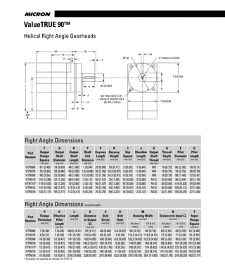 www.thomsonlinear.com70
ValueTRUE 90™
Helical	Right	Angle	Gearheads
Right	Angle	Dimensions
Part
Number
F
Output
Flange
Square
mm	[in]
A
Output
Shaft
Diameter
mm	[in]
B
Output
Shaft
Length
mm	[in]
Y
Shaft
End
Distance
mm	[in]
V
Keyway
Length
mm	[in]
R
Keyway
Height
mm	[in]
I
Key
Square
mm	[in]
J
Shoulder
Length
mm	[in]
O
Output
Shaft
Thread
mm	[in]
Q
Thread
Depth
mm	[in]
E
Pilot
Diameter
mm	[in]
G
Pilot
Length
mm	[in]
VTR006 61	[2.40] 16	[0.63] 48	[1.89] 1	[0.04] 25	[0.98] 18	[0.71] 5	[0.20] 1	[0.04] M5 19	[0.75] 60	[2.36] 18	[0.71]
VTR075 75	[2.95] 22	[0.86] 56	[2.20] 1,5	[0.06] 32	[1.26] 24,5	[0.97] 6	[0.24] 1	[0.04] M8 19	[0.75] 70	[2.75] 20	[0.79]
VTR090 90	[3.54] 22	[0.86] 48	[1.89] 1,5	[0.06] 32	[1.26] 24,5	[0.97] 6	[0.24] 1	[0.04] M8 19	[0.75] 80	[1.48] 12	[0.47]
VTR010 101	[3.98] 32	[1.26] 88	[3.46] 3	[0.12] 50	[1.97] 35	[1.38] 10	[0.39] 2	[0.08] M12 20	[0.80] 90	[3.54] 28	[1.10]
VTR115* 115	[4.53] 32	[1.26] 72	[2.83] 3	[0.12] 50	[1.97] 35	[1.38] 10	[0.39] 2	[0.08] M12 20	[0.80] 110	[4.33] 24	[0.94]
VTR014 141	[5.55] 40	[1.57] 112	[4.41] 5	[0.20] 70	[2.76] 43	[1.69] 12	[0.47] 3	[0.12] M12 20	[0.80] 130	[5.11] 27	[1.06]
VTR018 182	[7.17] 55	[2.17] 112	[4.41] 6	[0.24] 70	[2.76] 59	[2.32] 16	[0.63] 3	[0.12] M20 42	[1.65] 180	[6.29] 27	[1.06]
Right	Angle	Dimensions	(continued)
Part
Number
P
Flange
Thickness
mm	[in]
H
Effective
Pilot
Length
mm	[in]
L
Length
mm	[in]
K
Distance
to Output
CL
mm	[in]
C
Bolt
Circle
mm	[in]
D
Bolt
Hole
mm	[in]
M
Housing Width
mm	[in]
N
Distance to Input CL
mm	[in]
T
Input
Flange
Square
mm	[in]
All	other	
ratios
4:1	&	5:1	
only
All	other	
ratios
4:1	&	5:1	
only
VTR006 7	[0.28] 7	[0.28] 109,5	[4.31] 79	[3.11] 68	[2.68] 5,6	[0.22] 95	[3.75] 95	[3.75] 65	[2.55] 65	[2.55] 61	[2.40]
VTR075 8	[0.31] 7	[0.28] 141	[5.55] 103	[4.05] 85	[3.35] 7	[0.28] 114,5	[4.51] 114,5	[4.51] 77	[3.04] 77	[3.04] 75	[2.95]
VTR090 10	[0.39] 12	[0.47] 141	[5.55] 103	[4.05] 100	[3.94] 6,6	[0.26] 122,5	[4.82] 122,5	[4.82] 85	[3.35] 85	[3.35] 75	[2.95]
VTR010 10	[0.39] 12	[0.47] 193	[7.60] 142,5	[5.61] 120	[4.72] 9	[0.35] 149	[5.88] 158	[6.19] 99	[3.89] 107	[4.20] 101	[3.98]
VTR115* 12	[0.47] 12	[0.47] 193	[7.60] 142,5	[5.61] 130	[5.118] 9	[0.35] 165	[6.51] 174	[6.82] 114,8	[4.52] 123	[4.83] 101	[3.98]
VTR014 13	[0.51] 14	[0.55] 231	[9.09] 160	[6.23] 165	[6.50] 11	[0.43] 222	[8.74] 222	[8.74] 151	[5.95] 151	[5.95] 142	[5.59]
VTR018 15	[0.59] 13	[0.51] 319	[12.60] 228	[8.97] 215	[8.46] 13,5	[0.53] 273	[10.76] 301	[11.83] 182	[7.18] 210	[8.25] 182	[7.17]
*	Drawing	not	exactly	as	shown	for	VTR115
ØA k6 MAX
M B
N
YP
M.S.
L
AD*
K
V
J
H
G
R
ØD THRU HOLES 4 PL.
EQUALLY SPACED ON A
ØC BOLT CIRCLE T SQUARE
ØE g6
I h9
O THREAD X Q DEEP
F SQUARE
 