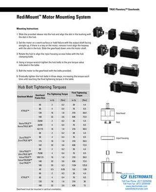 www.thomsonlinear.com 9
TRUE Planetary™ Gearheads
RediMount™
Motor Mounting System
Mounting Instructions
1. Slide the provided sleeve into the hub and align the slot in the bushing with
the slot in the hub.
2. Set the motor on a work surface or hold fixture with the output shaft facing
straight up. If there is a key on the motor, remove it and align the keyway
with the slot in the hub. Slide the gearhead down onto the motor shaft.
3. Rotate the hub to align the input housing access holes with the hub
clamping bolts.
4. Using a torque wrench tighten the hub bolts to the pre-torque value
indicated in the table.
5. Bolt the motor to the gearhead with the bolts provided.
6. Gradually tighten the hub bolts in three steps, increasing the torque each
time until reaching the final tightening torque in the table.
Gearhead must be mounted in vertical orientation.
Hub Bolt Tightening Torques
Gearhead Model
Gearhead
Frame Size
Pre-Tightening Torque
Final Tightening
Torque
in-lb [Nm] in-lb [Nm]
XTRUE™
60 2 0.2 39 4.4
80 4 0.4 76 8.5
120 16 1.8 316 36.0
160 32 3.6 636 72.0
NemaTRUE™
NemaTRUE 90™
23/60 2 0.2 39 4.4
34/90 4 0.4 76 8.5
42/115 16 1.8 316 36.0
DuraTRUE™
DuraTRUE 90™
60 2 0.2 39 4.4
90 4 0.4 76 8.5
115 16 1.8 316 36.0
142 32 3.6 636 72.0
UltraTRUE™
UltraTRUE 90™
ValueTRUE™
ValueTRUE90™
EverTRUE™
60 2 0.2 39 4.4
75/90 4 0.4 76 8.5
100/115 16 1.8 316 36.0
140 32 3.6 636 72.0
180 55 6.3 1104 125.0
XTRUE™
40 0.5 0.05 9.6 1.09
60 2 0.2 39 4.4
80 4 0.4 76 8.5
120 16 1.8 316 36
160 32 3.6 636 72
Motor
Sleeve
Input housing
Hub
Gearhead
ELECTROMATE
Toll Free Phone (877) SERVO98
Toll Free Fax (877) SERV099
www.electromate.com
sales@electromate.com
Sold & Serviced By:
 