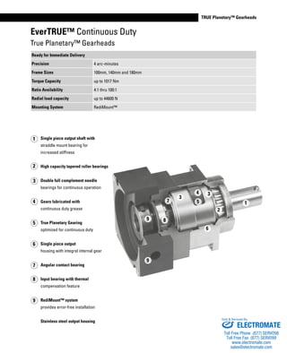 www.thomsonlinear.com 101
TRUE Planetary™ Gearheads
EverTRUE™ Continuous Duty
True Planetary™ Gearheads
Single piece output shaft with
straddle mount bearing for
increased stiffness
High capacity tapered roller bearings
Double full complement needle
bearings for continuous operation
Gears lubricated with
continuous duty grease
True Planetary Gearing
optimized for continuous duty
Single piece output
housing with integral internal gear
Angular contact bearing
Input bearing with thermal
compensation feature
RediMount™ system
provides error-free installation
Stainless steel output housing
2
4 3
1
1
2
4
3
8
3
5
6
7
9
9
5
6
7
8
9
Ready for Immediate Delivery
Precision 4 arc-minutes
Frame Sizes 100mm, 140mm and 180mm
Torque Capacity up to 1017 Nm
Ratio Availability 4:1 thru 100:1
Radial load capacity up to 44600 N
Mounting System RediMount™
ELECTROMATE
Toll Free Phone (877) SERVO98
Toll Free Fax (877) SERV099
www.electromate.com
sales@electromate.com
Sold & Serviced By:
 