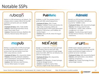 14 
Rubicon is a SSP and premium ad network. The 
company claims it powers 40% of the top 500 
publishers and works with over 100,000 
adver&sers. 
Employees & Status: 450+, Public (RUBI) 
Products: Adver&sing Automa&on Cloud, 
Buyer Cloud, Seller Cloud 
Investors: Clearstone Ventures, Mayfield, IDG 
Ventures, Peacock Equity, SVB, Square 1 
PubMa&c is a SSP. The company claims it 
works with 400+ adver&sing partners. 
Employees & Status: 354+, Private 
Products: PubMa&c Premier (ad solu&ons for 
large media companies), AdFlex (ad 
purchasing system), REVV (yield op&miza&on 
planorm), PubConnect, and PubMa&c Ad 
Auc&on Engine 
Investors: Nexus VP, DFJ, Helion VP, August 
Capital, SVB 
Admeld is an SSP that powers Google’s 
DoubleClick for Adver&sers. Admeld was 
acquired for ~$400M in 2011. 
Employees & Status: N/A, Acquired by Google 
Features: Ad serving, yield and sales 
management, mobile, video, audience 
management, rich media 
Investors: Foundry Group, Spark Capital, 
Norwest Venture Partners, Time Warner 
Investments 
MoPub is a mobile SSP and RTB ad exchange. 
As of May 2013, MoPub conducts +2b ad 
auc&ons each day and reaches more than 
550m unique devices a month. 
Employees & Status: 59+, Acquired by Twiger 
Products: Ad Serving, Network media&on, 
MoPub Marketplace, Demand-­‐Side Planorm, 
Private Marketplace, Rich Media 
Investors: Jafco Ventures, Accel Partners, 
Harrison Metal Capital, Iris Capital 
Nexage is a mobile SSP and private exchange. 
The company claims to work with 300+ 
publishers. 50% of ad spend through Nexage 
comes from DSPs, 40% from ad networks, and 
10% from trading desks. 
Employees & Status: 85+, Acquired by 
Millennial Media 
Products: RTB, Media&on, Private Exchange, 
Ad Server, Nexage Connect 
Investors: GrandBanks Capital, Relay 
Ventures, SingTel Inno8, Hearst Ventures 
LioDNA powers OpenX’s publisher SSP 
solu&ons. OpenX is RTB ad exchange and SSP, 
ranked second behind Google in terms of 
publisher ad server install base. 
Employees & Status: N/A, Acquired by OpenX 
Features: yield op&miza&on, cross-­‐device 
targe&ng, transparency 
Investors: Ben Franklin Technology Partners, 
various Angel investors 
Notable SSPs 
Source: TechCrunch, AdExchanger, Inc., Businessweek, SEC, Linkedin, Forbes, Thomvest 
Note: All informa4on is publicly available 
 