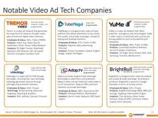 22 
Notable Video Ad Tech Companies 
Tremor is a video ad network that generates 
the majority of its revenue through media 
sales of premium digital video inventory. 
Employees & Status: 345+, Public (TRMR) 
Products: Video Hub, Video Hub for 
Adver&sers (VHA), Tremor Video Network 
Investors: SV Angel, Canaan, Masthead, 
Meritech, SAP Ventures, DFJ, W Capital 
Partners, European Founders Fund 
TubeMogul is a programma&c video ad SaaS 
planorm that allows adver&sers to buy media 
from public and private exchanges, instead of 
buying and reselling inventory. 
Employees & Status: 375+, Public (TUBE) 
Products: Play&me Video Adver&sing, 
OneLoad 
Investors: Trinity, Founda&on Capital, Knight’s 
Bridge, SingTel, Northgate 
YuMe is a video ad network that offers 
publisher-­‐ and agency-­‐side technologies. YuMe 
is ooen used in conjunc&on with primary ad 
serving planorms such as DoubleClick and 
Freewheel. 
Employees & Status: 500+, Public (YUME) 
Products: Connected Audience Network, 
Service Providers, Publishers 
Investors: SV Angel, Accel, Kholsa, DAG, Intel, 
Samsung, Translink, WestSummit 
Videology is a video DSP for RTB through 
exchanges, including their own exchange. 
Videology generates revenue through 
arbitrage of guaranteed inventory. 
Employees & Status: 320+, Private 
Technology: Ad decisioning, advanced 
targe&ng, repor&ng & analy&cs 
Investors: NEA, Valhalla, Comcast, Pinnacle 
Adap.tv provides programma&c exchange 
technology to adver&sers and publishers. 
Adapt.tv does not sell media but rather takes a 
cut of transac&ons. Adap.tv offers premium 
inventory via private exchanges 
Employees & Status: 300+, Acquired by AOL 
Products: Pathway Planorm, Marketplace 
Investors: Gemini Israel, Redpoint, BVP, Spark 
Capital 
BrightRoll is a programma&c video ad network 
and private & public exchange. According to 
comScore, BrightRoll is second to Google 
(Youtube) in terms of unique visitors. 
Employees & Status: 425+, Private 
Products: Brightroll Exchange (BRX), BRIQ (ad 
buying), Targe&ng, Op&miza&on Engine 
Investors: True Ventures, Adam Street 
Partners, Scale VP, KPG, Comerica, Trident 
Capital, Felicis Ventures 
Premium brand 
network, scager, non-­‐ 
programma&c 
Performance brand 
network, scager, 
programma&c 
Video DSP, 
programma+c 
Video DSP for RTB, 
video ad exchange 
Video DSP, private and 
public exchange, 
programma+c 
Video ad market, private 
and public exchange, 
programma&c 
Source: TechCrunch, AdExchanger, Inc., Businessweek, SEC, Linkedin, Forbes, Thomvest 
Note: All informa4on is publicly available 
 