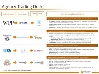 Relevant WPP Umbrella Agencies: GroupM (Mindshare, MEC, MediaCom, Maxus) 
• 24/7 Media – Digital ad management planorm for adver&sers and publishers. SSP is called Open 
AdStream. 24/7 provides ad network and analy&cs 
• Media Innova&on Group – Develops new technology for acquiring, op&mizing and measure 
digital media 
• GroupM Next – Research agency focused on online, search, social, mobile and emerging markets 
33 
Agency Trading Desks 
Holding Company 
Media Group 
Source: BMO 
Capital 
Markets, 
Thomvest 
Research 
Agency Trading 
Desk 
Other Tech-­‐Focused Specialty Agencies 
Relevant Omnicom Umbrella Agencies: Omnicom Media Group, PHD, OMD 
• Annalect – Data and analy&cs driven marke&ng technology planorm. Used by nearly all of 
Omnicom’s media planning and buying clients to build insights and dash boards. Includes the 
following: 
• Resolu&on Media – Behavior, search, social media, mobile and display marke&ng 
• BrandScience – Business and marke&ng consultancy, econometrics 
• TargetBase – Database marke&ng agency, provides crea&ve, analy&cs, tech, strategy 
• Promoetheus – Spun off from OMD in 2005, focused on ROI and accountable media 
Relevant IPG Umbrella Agencies: Universal McCann, Ini&a&ve 
• Reprise Media – SEO, SEM, SMM and custom solu&ons 
• Ansible – Full-­‐service mobile marke&ng agency; crea&ve, strategy, analy&cs, texts, QR codes 
• Geomentum – Hyper-­‐local marke&ng and media strategy 
• Shopper Sciences – Full-­‐service shopper marke&ng consultancy 
• IPG Media Lab – New product analysis and development, planorm resource 
Relevant Publicis Umbrella Agencies: Vivaki (Starcom MediaVest, ZenithOp&media) 
• Digitas – Number one digital agency in the US by revenue 
• Razorfish – All aspects of digital campaigns from crea&ve to ad buying across channels 
• Big Fuel – Social marke&ng agency 
• CRM365 – Social/mobile data-­‐lead offering 
• Performics – SEO and SMO services 
• Vivaki Nerve Center – Used by en&re Vivaki network; tests new technologies, tracking, bid 
management, data partnerships, analy&cs 
 