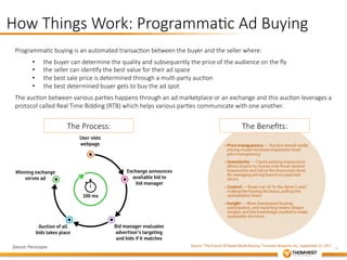 6 
How Things Work: Programma&c Ad Buying 
Programma&c buying is an automated transac&on between the buyer and the seller where: 
• the buyer can determine the quality and subsequently the price of the audience on the fly 
• the seller can iden&fy the best value for their ad space 
• the best sale price is determined through a mul&-­‐party auc&on 
• the best determined buyer gets to buy the ad spot 
The auc&on between various par&es happens through an ad marketplace or an exchange and this auc&on leverages a 
protocol called Real Time Bidding (RTB) which helps various par&es communicate with one another. 
The Process:The Benefits: 
Source: Persicopix 
 
