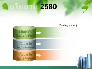 2580
•
•
•
•
(Trading Nation)
 