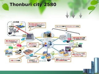Thonburi city 2580
 