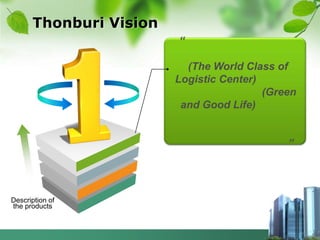 Thonburi Vision
“
(The World Class of
Logistic Center)
(Green
and Good Life)
”
Description of
the products
 