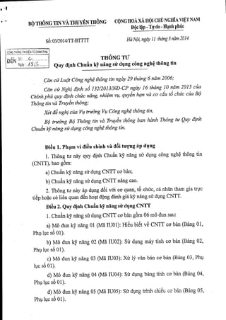 Ký bởi: Cổng Thông tin điện tử Chính phủ
Email: thongtinchinhphu@chinhphu.vn
Cơ quan: Văn phòng Chính phủ
Thời gian ký: 19.03.2014 15:34:19 +07:00
 