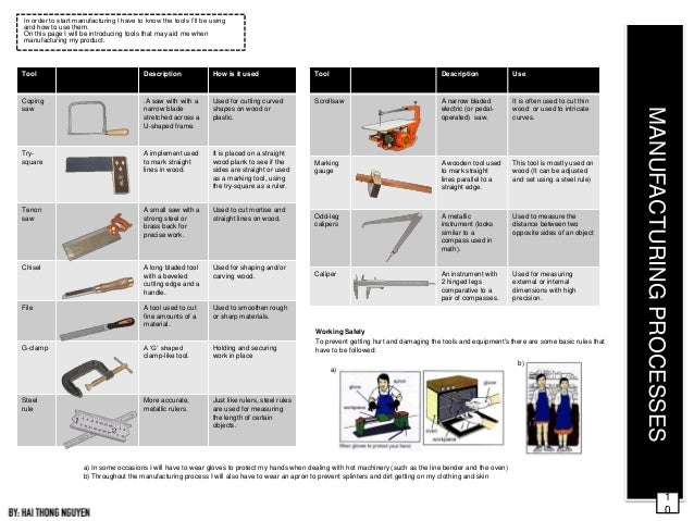 Design and technology portfolio pdf image