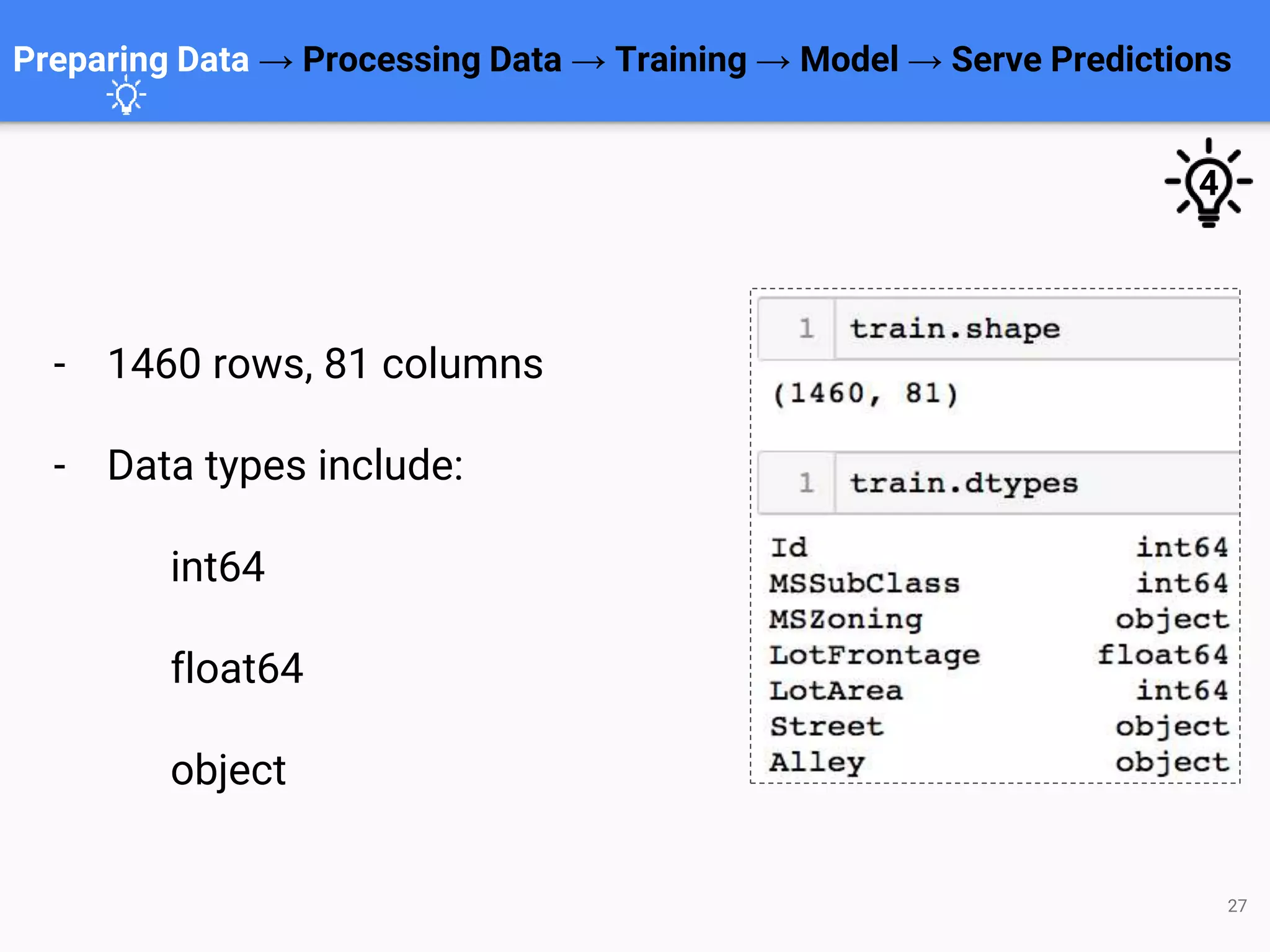Preparing Data → Processing Data → Training → Model → Serve Predictions
27
- 1460 rows, 81 columns
- Data types include:
int64
float64
object
4
 