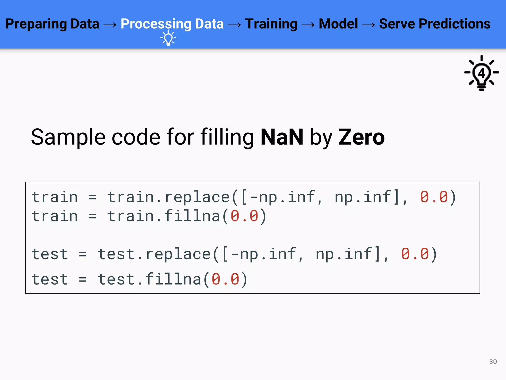 30
train = train.replace([-np.inf, np.inf], 0.0)
train = train.fillna(0.0)
test = test.replace([-np.inf, np.inf], 0.0)
test = test.fillna(0.0)
Preparing Data → Processing Data → Training → Model → Serve Predictions
Sample code for filling NaN by Zero
4
 