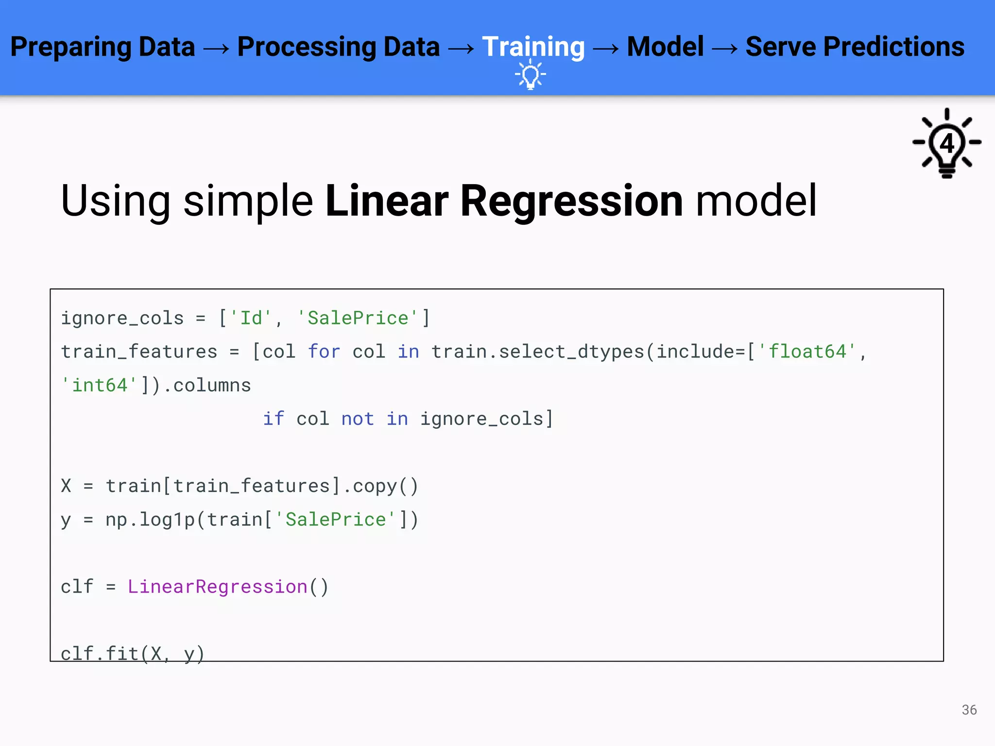 36
ignore_cols = ['Id', 'SalePrice']
train_features = [col for col in train.select_dtypes(include=['float64',
'int64']).columns
if col not in ignore_cols]
X = train[train_features].copy()
y = np.log1p(train['SalePrice'])
clf = LinearRegression()
clf.fit(X, y)
Using simple Linear Regression model
4
Preparing Data → Processing Data → Training → Model → Serve Predictions
 