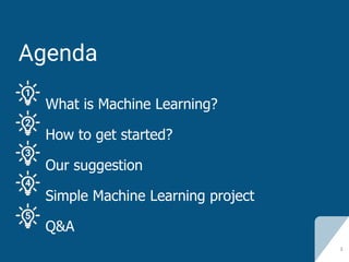 Agenda
What is Machine Learning?
How to get started?
Our suggestion
Simple Machine Learning project
Q&A
3
1
2
3
4
5
 