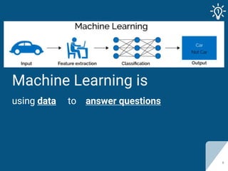 Machine Learning is
using data to answer questions
8
1
 
