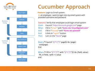 Cucumber Approach
11
Given /^I launch "([^"]*)" page$/ do |page|
visit(page)
End
When /^I fill in "([^"]*)" with "([^"]*)"$/ do |field, value|
fill_in field, :with => value
end
Feature: Login to Email system.
As an employee, I want to login into my email system with
provided username and password.
Scenario: Verify that employee could login email system
Given I launch "https://accounts.google.com" page
When I fill in “Email " with “hcmc-stc-12-jul@gmail.com"
And I fill in “Passwd" with “hcmc-stc-passwd"
And I click on "signIn" button
Then I am on the “Home” page
 