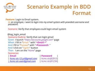 Scenario Example in BDD
Format
Feature: Login to Email system.
As an employee, I want to login into my email system with provided username and
password.
Scenario: Verify that employee could login email system
@tag_login_email
Scenario Outline: Verify that can login gmail
Given I launch "https://accounts.google.com" page
When I fill in “Email " with “<Email >"
And I fill in “Passwd" with "<Password> "
And I click on "signIn" button
Then I am on the “Home” page
Scenarios:
| Email | Password |
| hcmc-stc-12-jul@gmail.com | hcmc-stc@2013|
| hcmc-stc-user@gmail.com | hcmc-stc@1234|
12
 