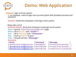 Demo: Web Application
15
Feature: Login to Email system.
As an employee, I want to login into my email system with provided username and
password.
Scenario: Verify that employee could login email system
@tag_login_email
Scenario Outline: Verify that employee could login email system
Given I launch "https://accounts.google.com" page
When I fill in “Email " with “<Email >"
And I fill in “Passwd" with "<Password> "
And I click on "signIn" button
Then I should see text "<Message>“
Scenarios:
| Email | Password | Message |
| demo01.hcmc.stc@gmail.com | demo@2013 | Primary Email demo01… |
| demo02.hcmc.stc@gmail.com | demo1@1234 | Primary Email demo02… |
| Nonexist.hcmc.stc@gmail.com | demo1@1234 | Invalid email or password|
 
