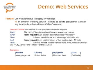 Demo: Web Services
Feature: Get Weather status to display on webpage
As an owner of Traveling Service, I want to be able to get weather status of
any location based on address of client's request
Scenario Outline: Get weather status by address of client's requests
Given The check IP location and weather web services are running
When I send request to get location detail of address "<Address>"
Then I should have ZIP code and "<Country>" of that location
And I send request to get weather status of that location by its ZIP code
Then I should receive current "Temperature, Wind, RelativeHumidity"
and "<City_Name>" and "<State>" of that location
Scenarios:
|Address |Country |City_Name |State |
|www.google.com |United States |Mountain View |California|
16
 