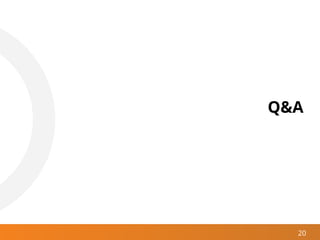 20
Q&A
 