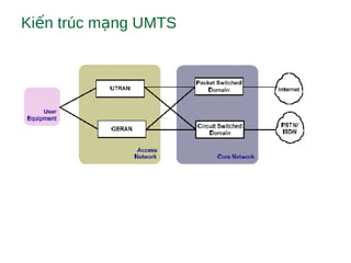 Ki n trúc m ng UMTSế ạ
 