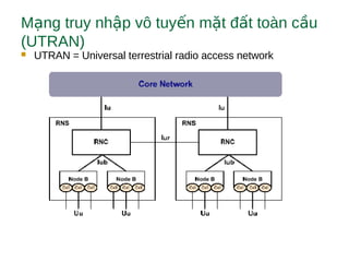 M ng truy nh p vô tuy n m t đ t toàn c uạ ậ ế ặ ấ ầ
(UTRAN)
 UTRAN = Universal terrestrial radio access network
 